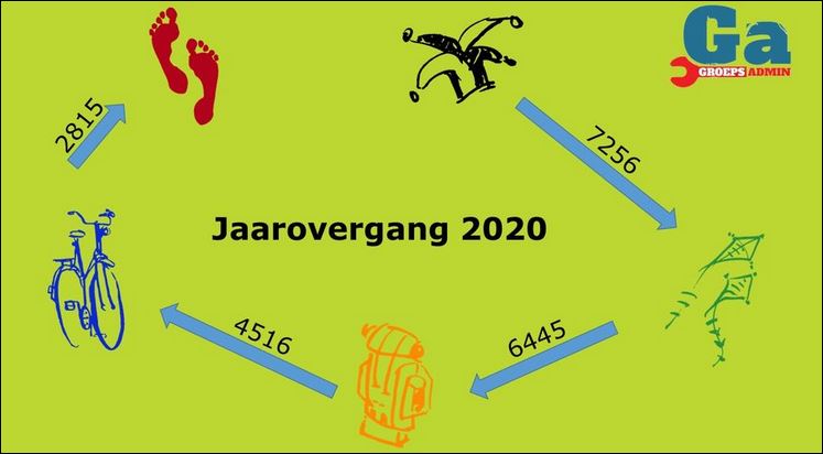 2020.08.15_jaarovergang.jpg 2020.08.15_jaarovergang.jpg