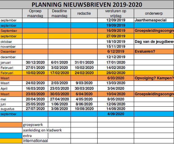 werkruimte:pedagogische-commissie:nieuwsbrieven:planning_2020.png