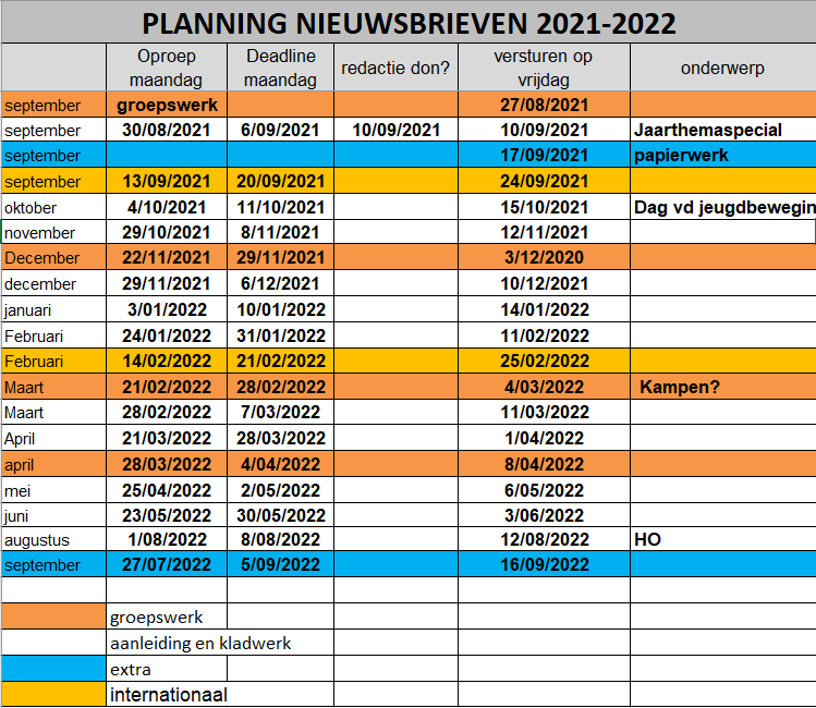 werkruimte:pedagogische-commissie:nieuwsbrieven:planning_2021-2022.png